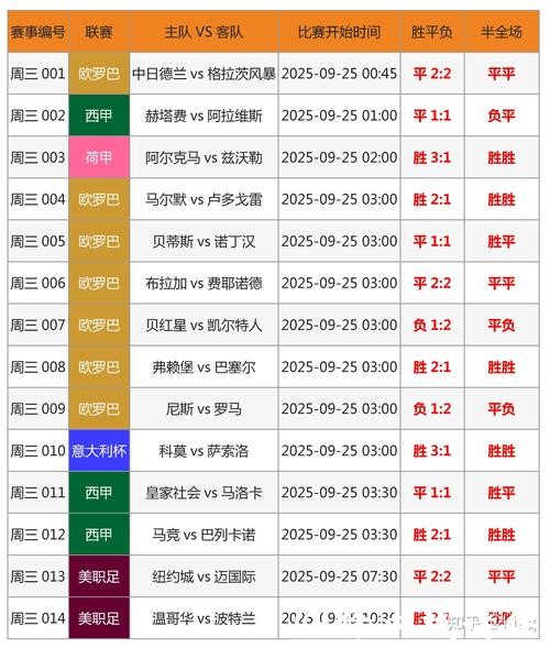 2026世界杯竞猜APP下载指南与推荐平台