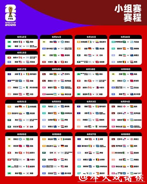 2026世界杯实时比分查询及赛程追踪 2026世界杯实时比分查询及赛程追踪