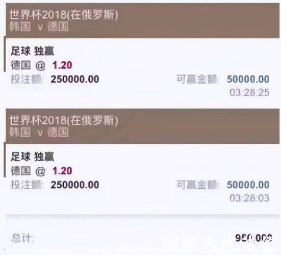 关于世界杯投注平台推荐与攻略