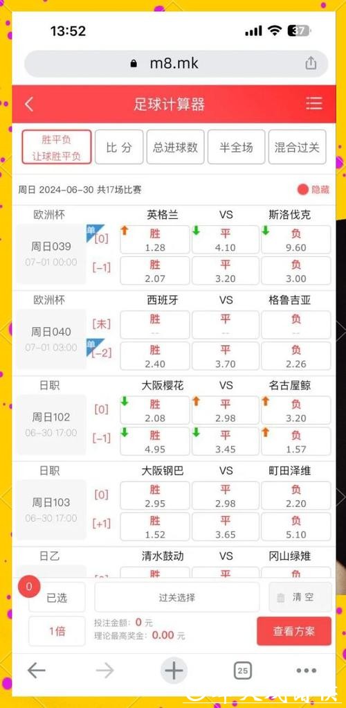 深入解析世界杯盘口:从赔率到投注策略
