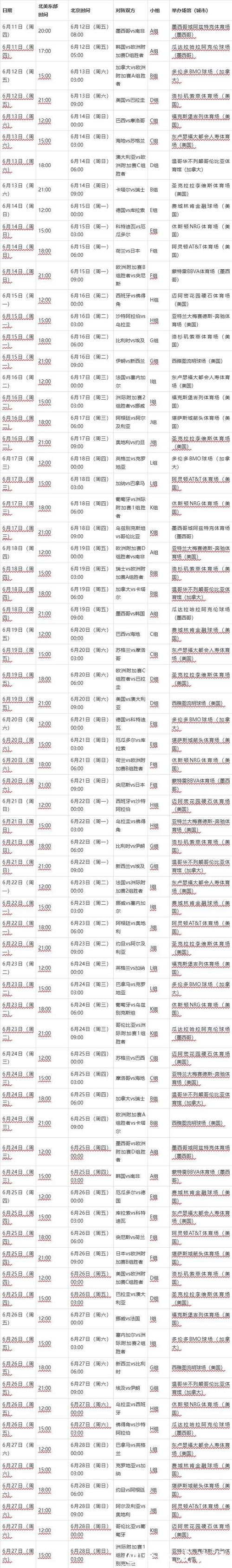 2026世界杯完整赛程及详细时间安排