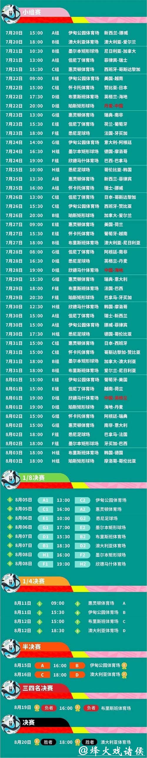 2023世界杯赛程时间表最新完整指南