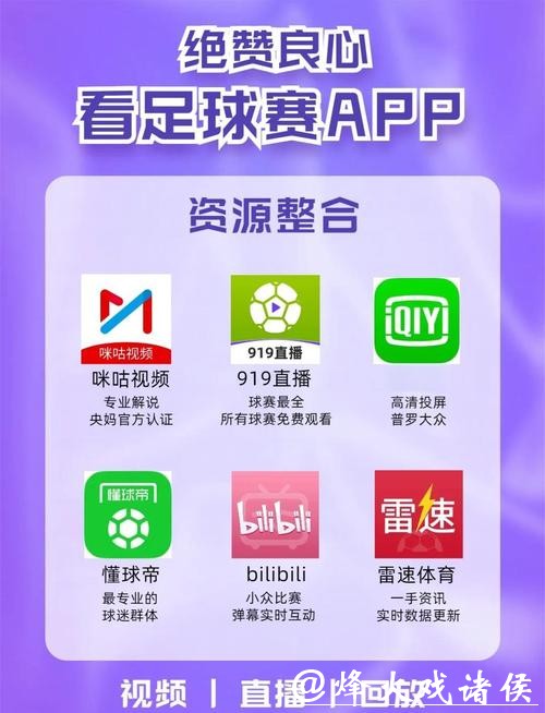 最佳世界杯直播APP推荐与下载指南